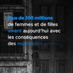 06 FEV 2026 – Journée internationale de tolérance zéro à l’égard des MGF